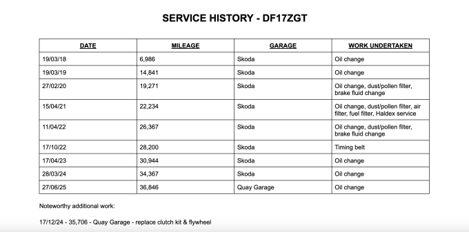 2025 Skoda Yeti