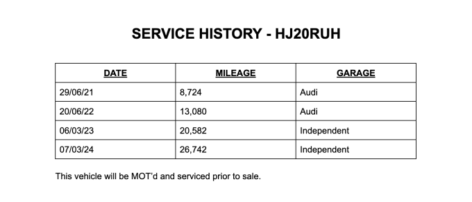 2025 Audi Sq2