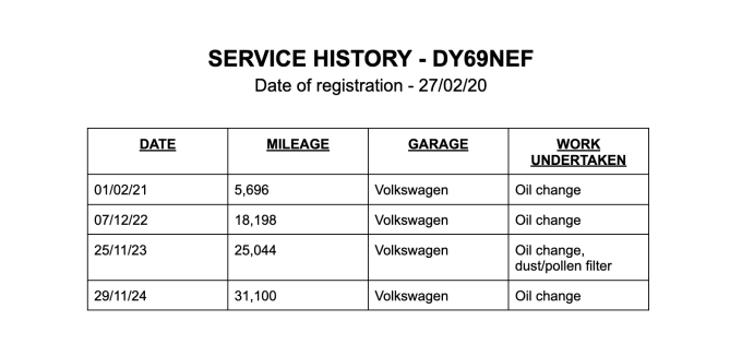 2025 Volkswagen Tiguan