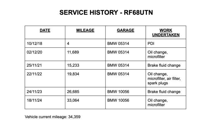 2025 BMW 1 Series