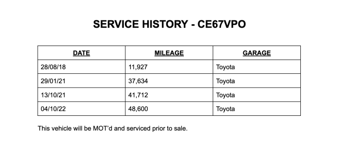 2024 Toyota Auris