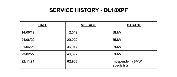 2024 BMW 1 Series