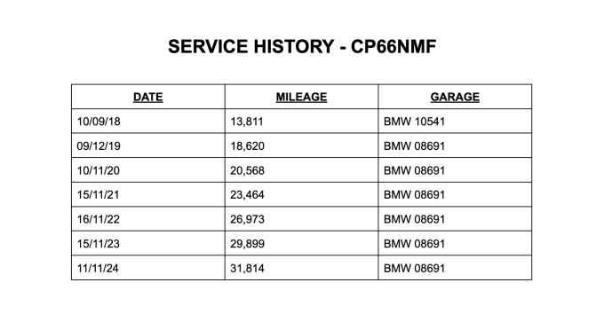 2025 BMW 1 Series