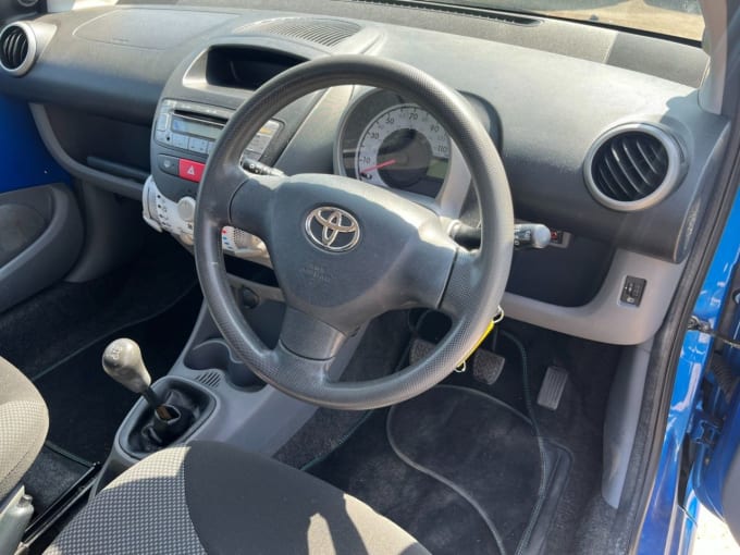 2025 Toyota Aygo