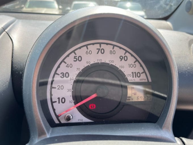 2025 Toyota Aygo