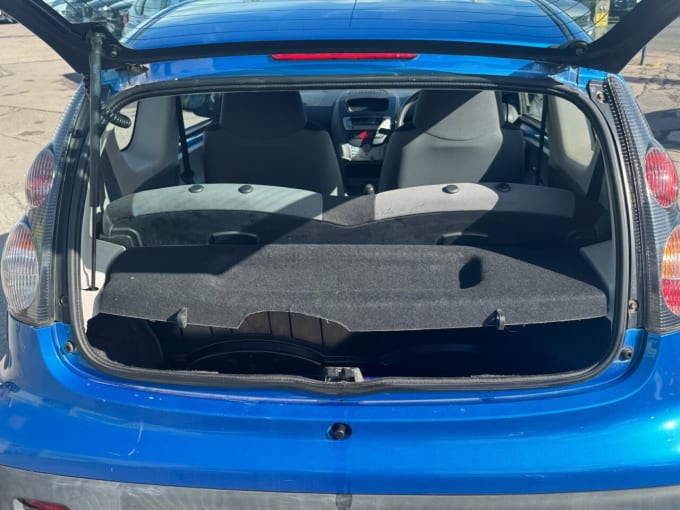 2025 Citroen C1