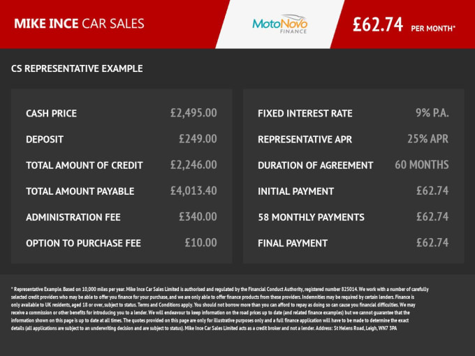 2011 Ford Mondeo