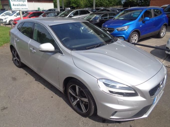 2025 Volvo V40