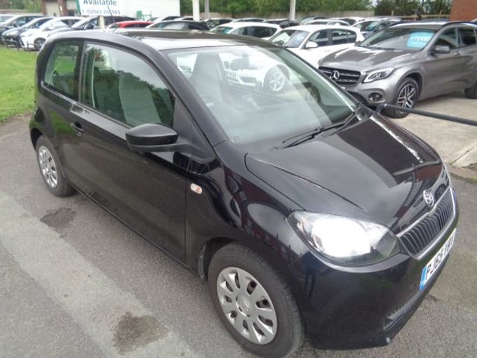 2025 Skoda Citigo