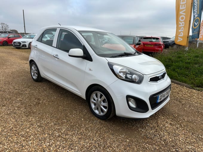 2025 Kia Picanto