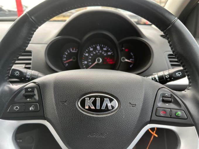 2025 Kia Picanto