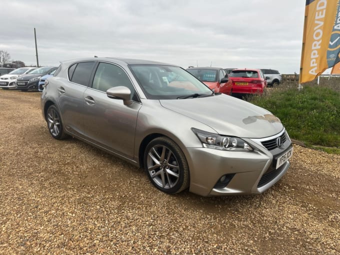 2025 Lexus Ct