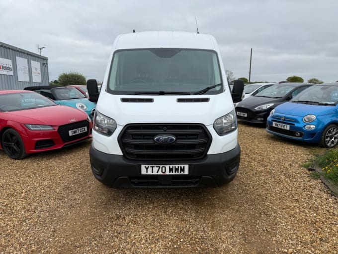 2025 Ford Transit