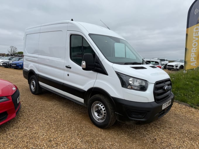 2025 Ford Transit