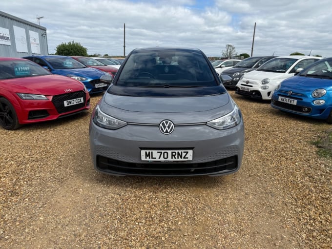 2025 Volkswagen Id.3