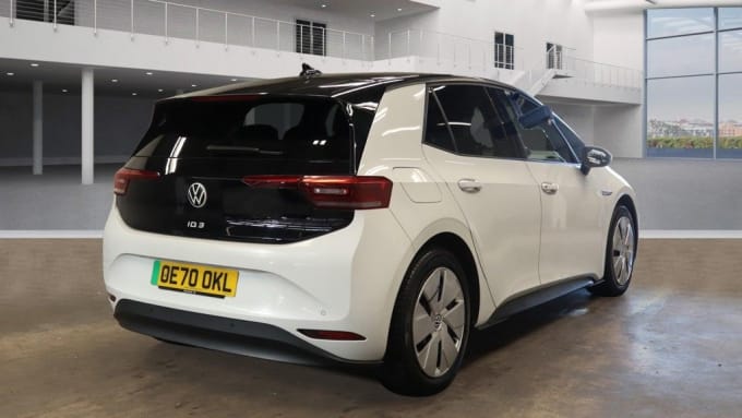 2025 Volkswagen Id.3