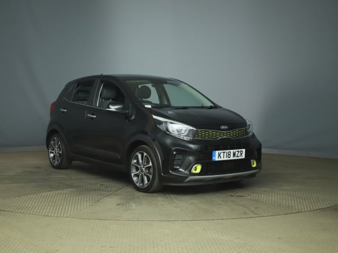 2025 Kia Picanto