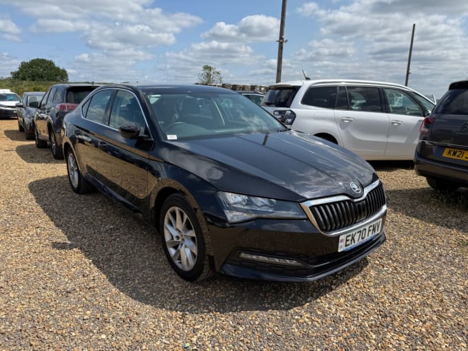 2025 Skoda Superb