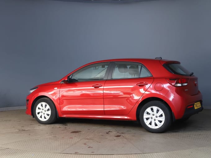 2025 Kia Rio