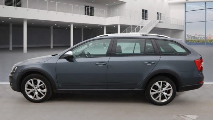 2025 Skoda Octavia