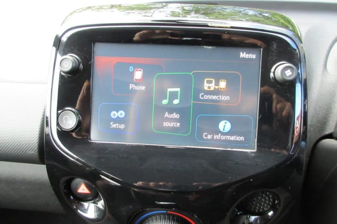 2025 Citroen C1