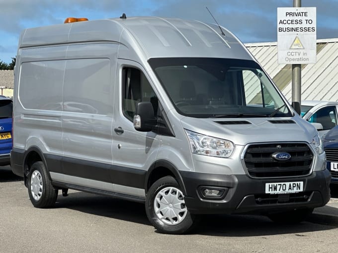 2024 Ford Transit