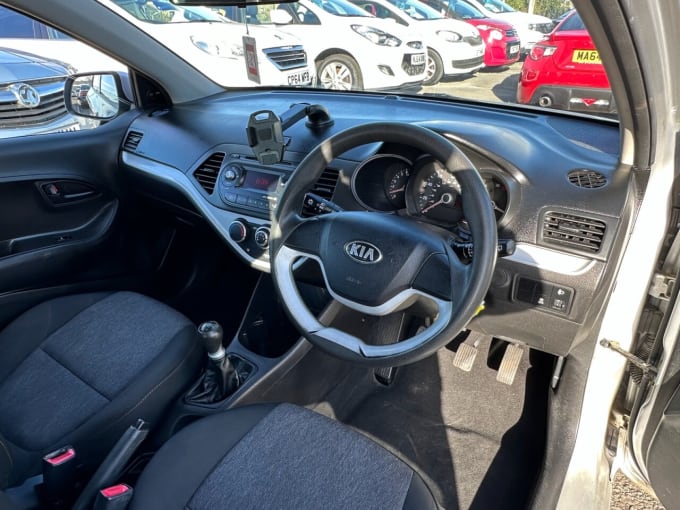 2024 Kia Picanto