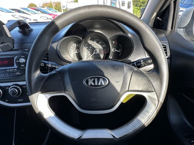 2024 Kia Picanto