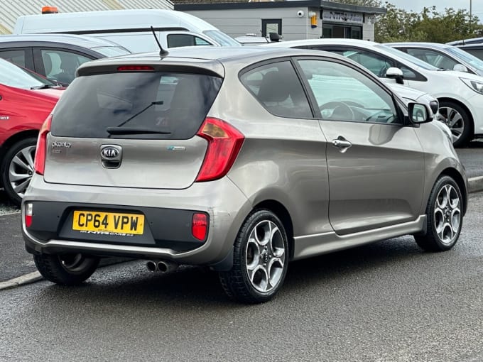 2024 Kia Picanto