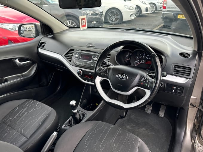 2024 Kia Picanto