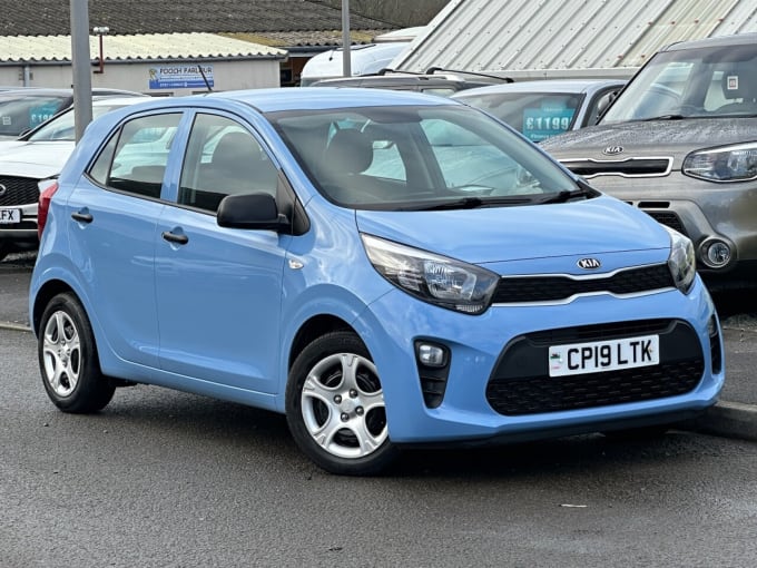 2025 Kia Picanto