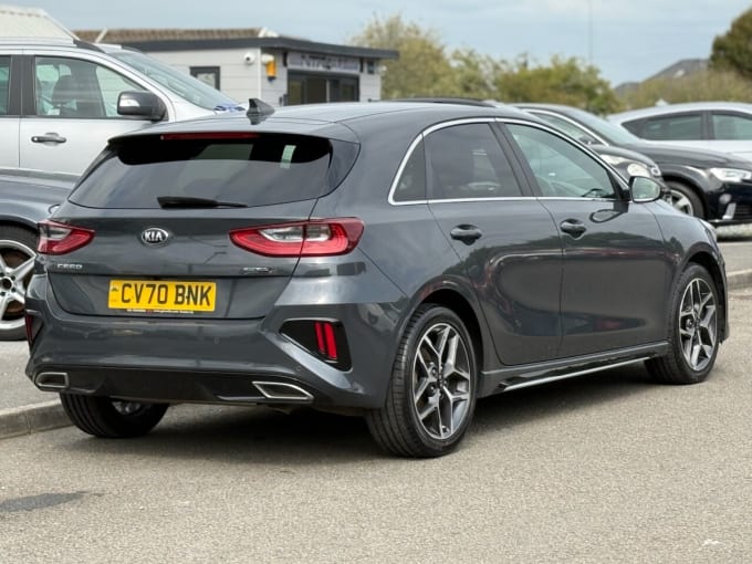 2025 Kia Ceed