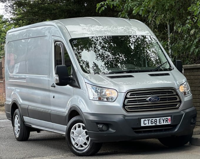 2025 Ford Transit