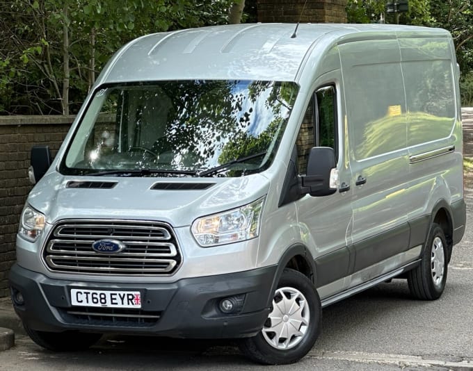 2025 Ford Transit