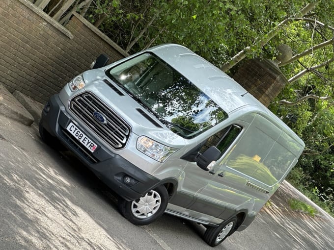 2025 Ford Transit