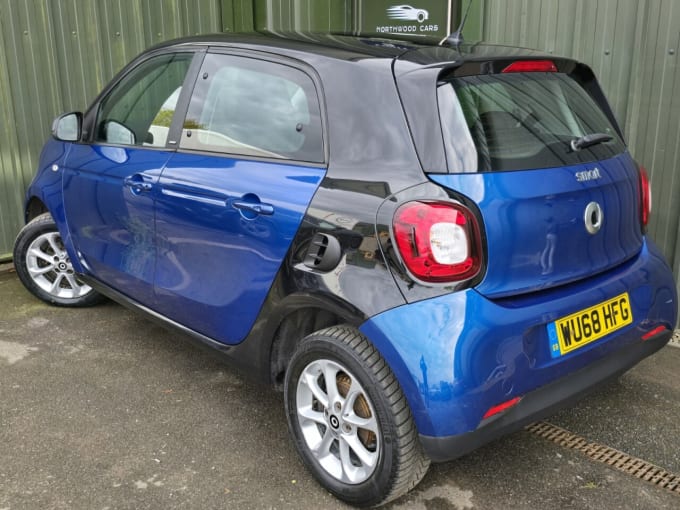2025 Smart Forfour