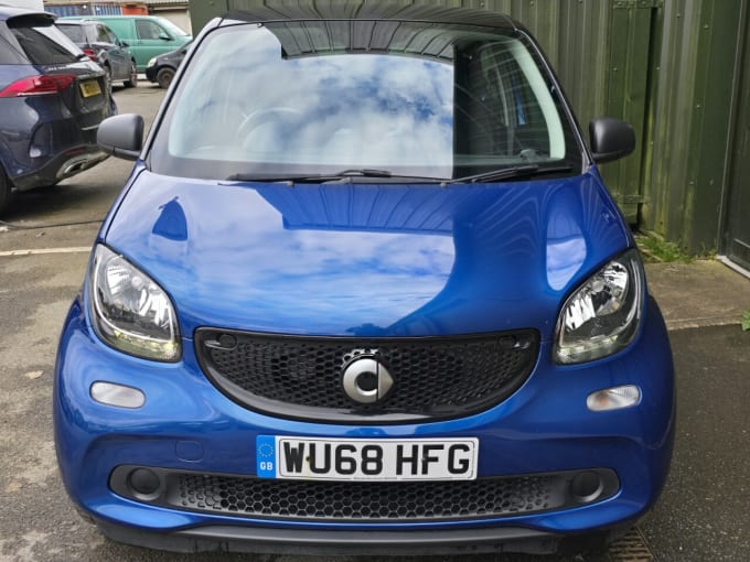 2025 Smart Forfour