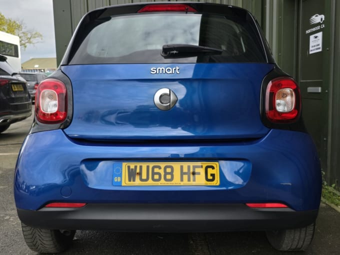2025 Smart Forfour