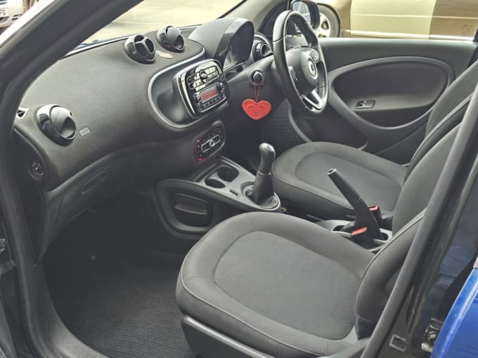 2025 Smart Forfour