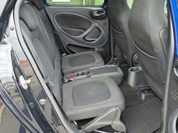 2025 Smart Forfour
