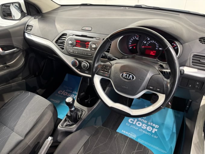 2025 Kia Picanto