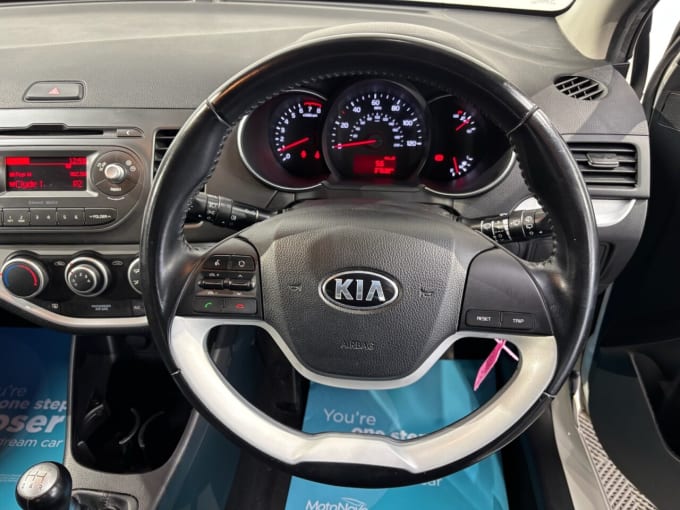 2025 Kia Picanto