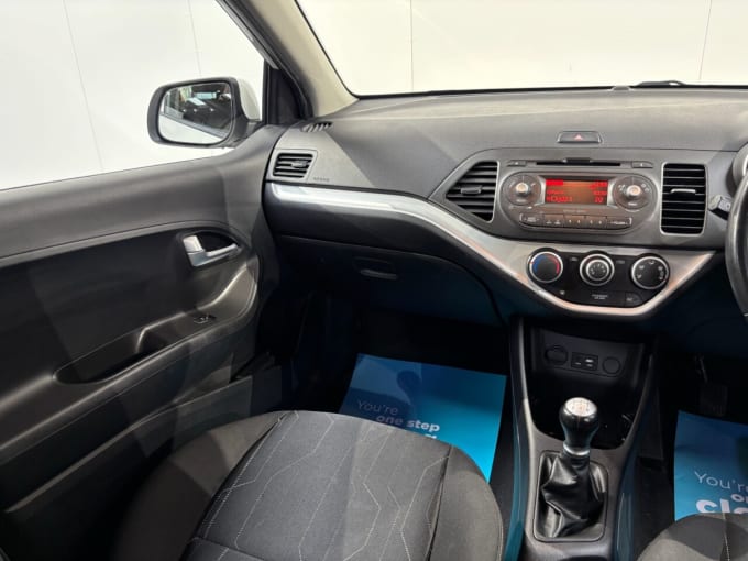 2025 Kia Picanto