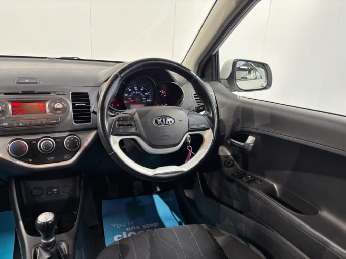 2025 Kia Picanto