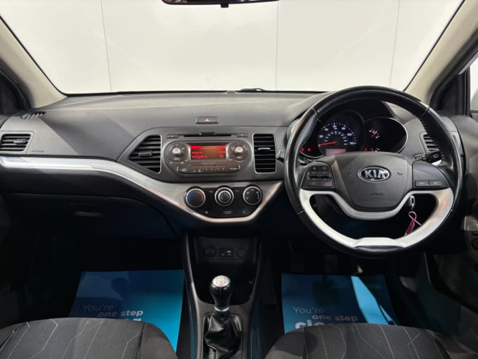 2025 Kia Picanto