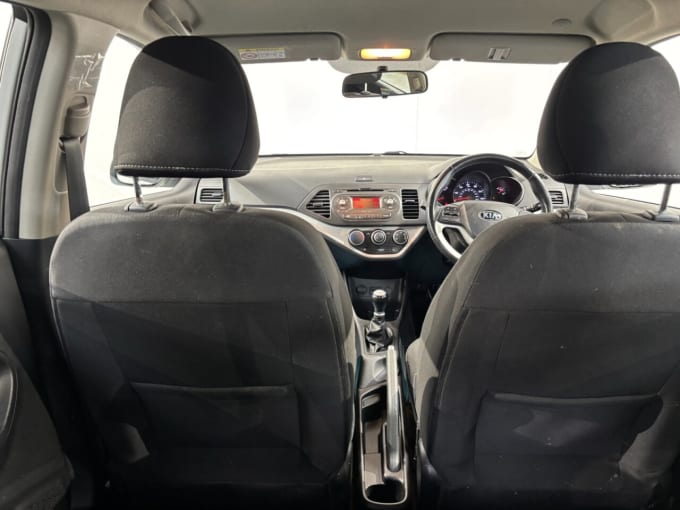 2025 Kia Picanto