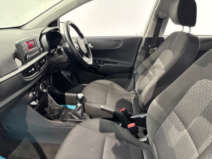 2025 Kia Picanto