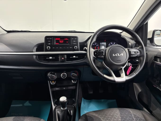 2025 Kia Picanto