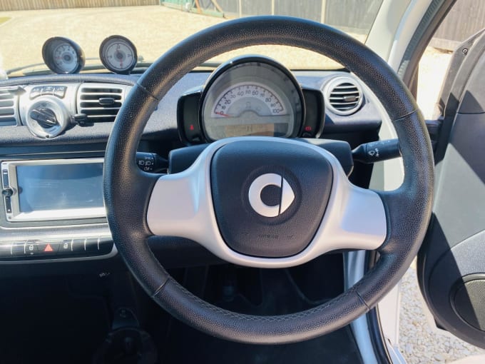 2014 Smart Fortwo