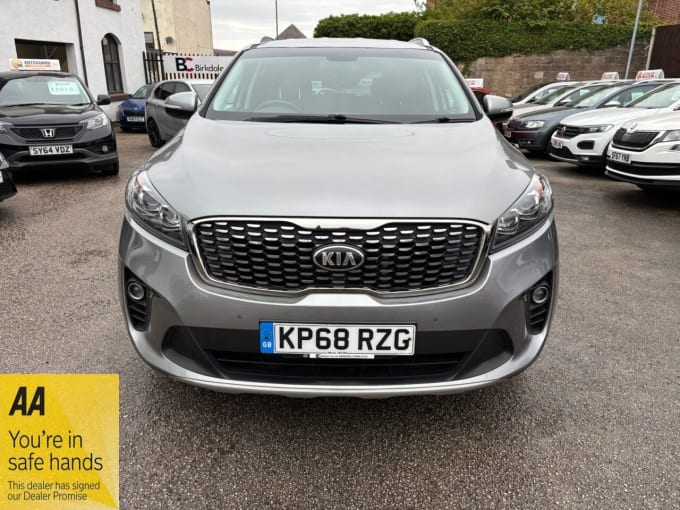 2025 Kia Sorento